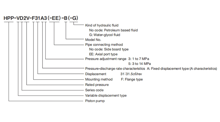 HPP-VD2V PUMP